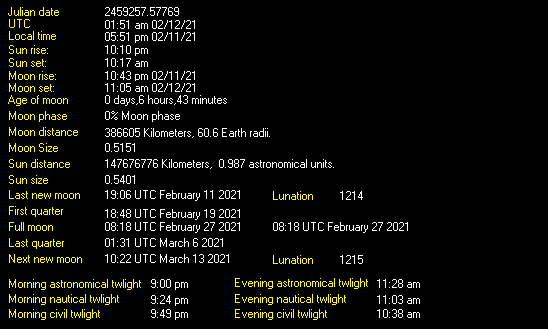 Moon Details from Weather-Display